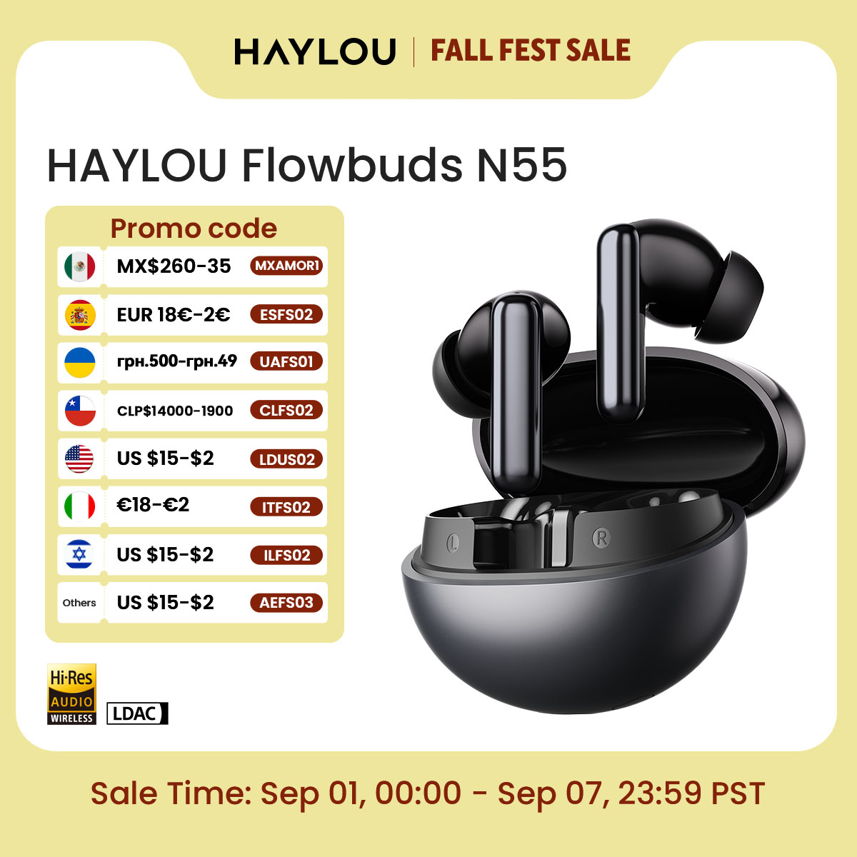 HAYLOU Flowbuds N55 Kabellose  – Earbuds Anc Wireless Bewertung und Preis