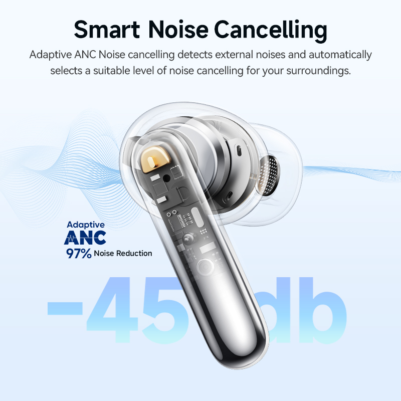 QCY Melobuds N50 ANC Bluetooth – Earbuds Anc Wireless Bewertung und Preis