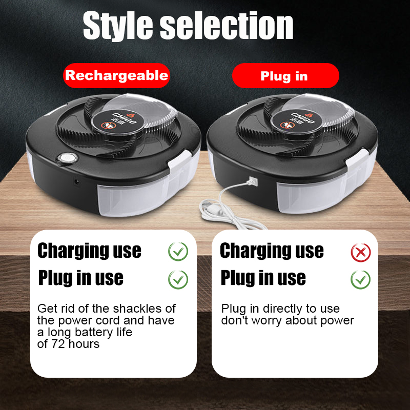 Fliegenfänger wiederaufladbar/ – Kitchen Electronics Gadgets Bewertung und Preis