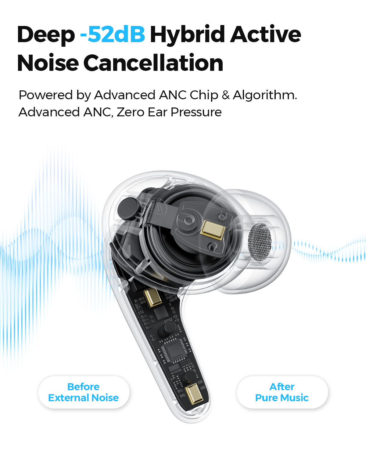 SOUNDPEATS C30 Hybrid ANC Kabe – Earbuds Anc Wireless Bewertung und Preis