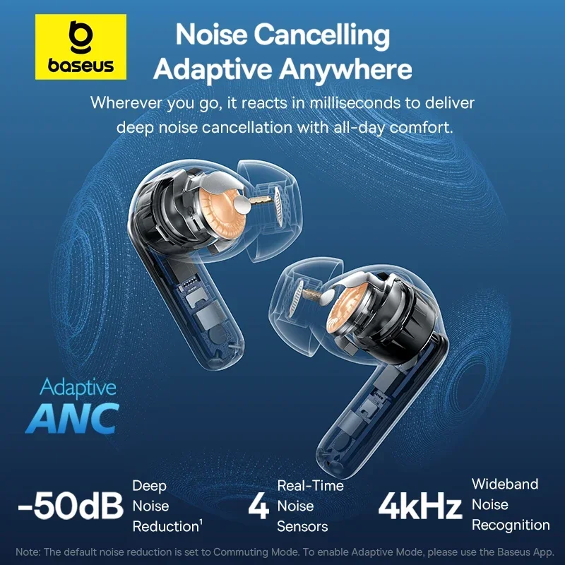 Baseus EP10 Pro ANC Ohrhörer K – Earbuds Anc Wireless Bewertung und Preis