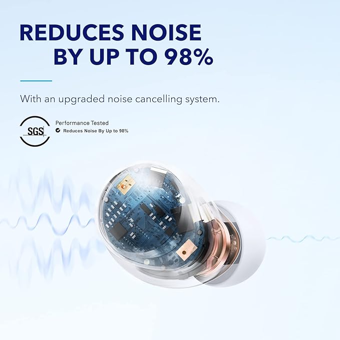 Soundcore by Anker Space A40 A – Earbuds Anc Wireless Bewertung und Preis