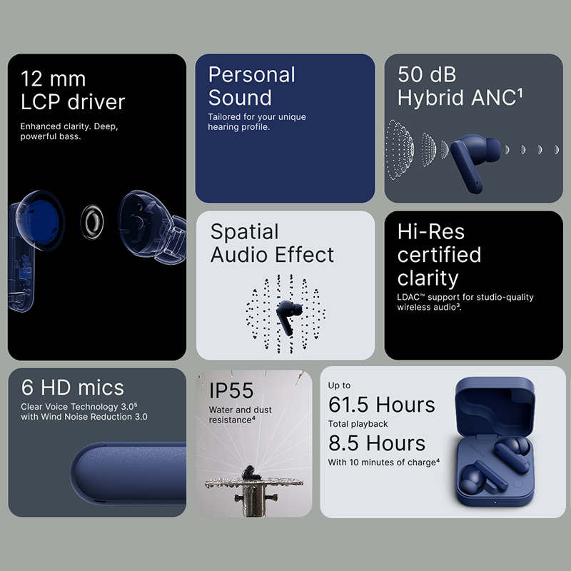 Nothing CMF Buds 2 Plus Global – Earbuds Anc Wireless Bewertung und Preis