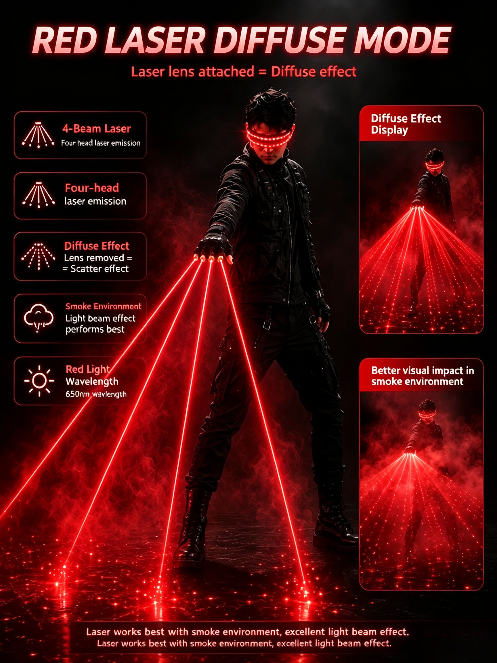 Rote Laserhandschuhe für Nacht – Led Gloves Music Bewertung und Preis